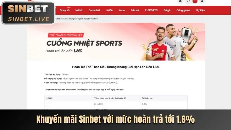 Khuyến mãi chào mừng 1win